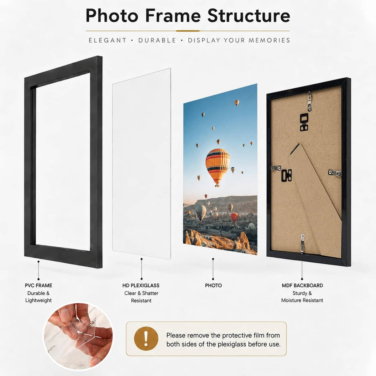 Black photo frame structure with inner art and protective film panels