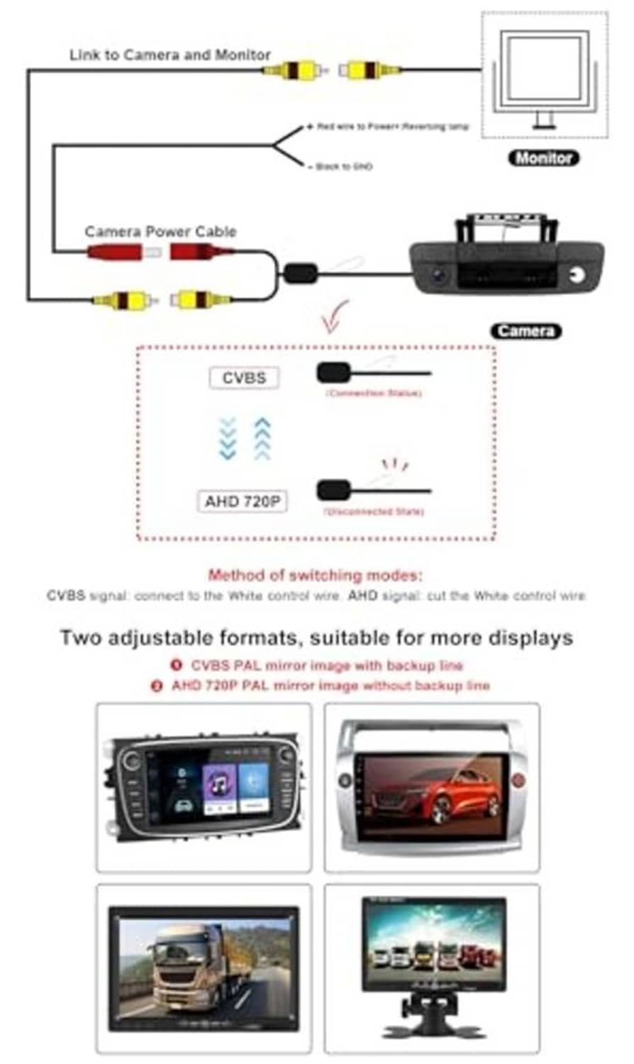 Wiring diagram for tailgate backup camera, control box and monitor connections shown