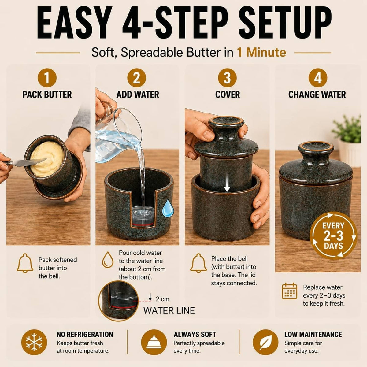 Greenish-brown stoneware butter crock with lid shown in a setup sequence