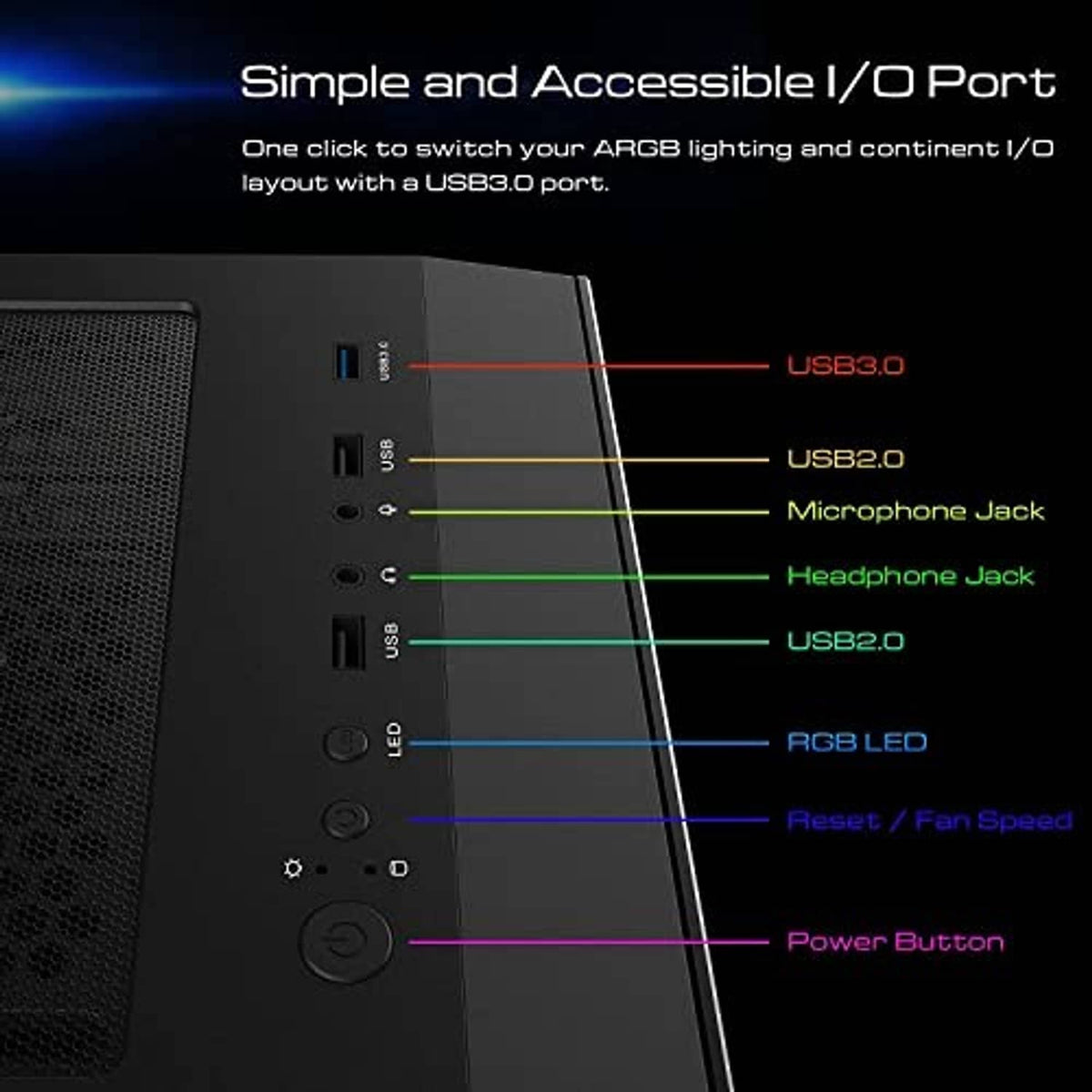 Black computer case front I/O panel with USB ports, headphone jack, and power button