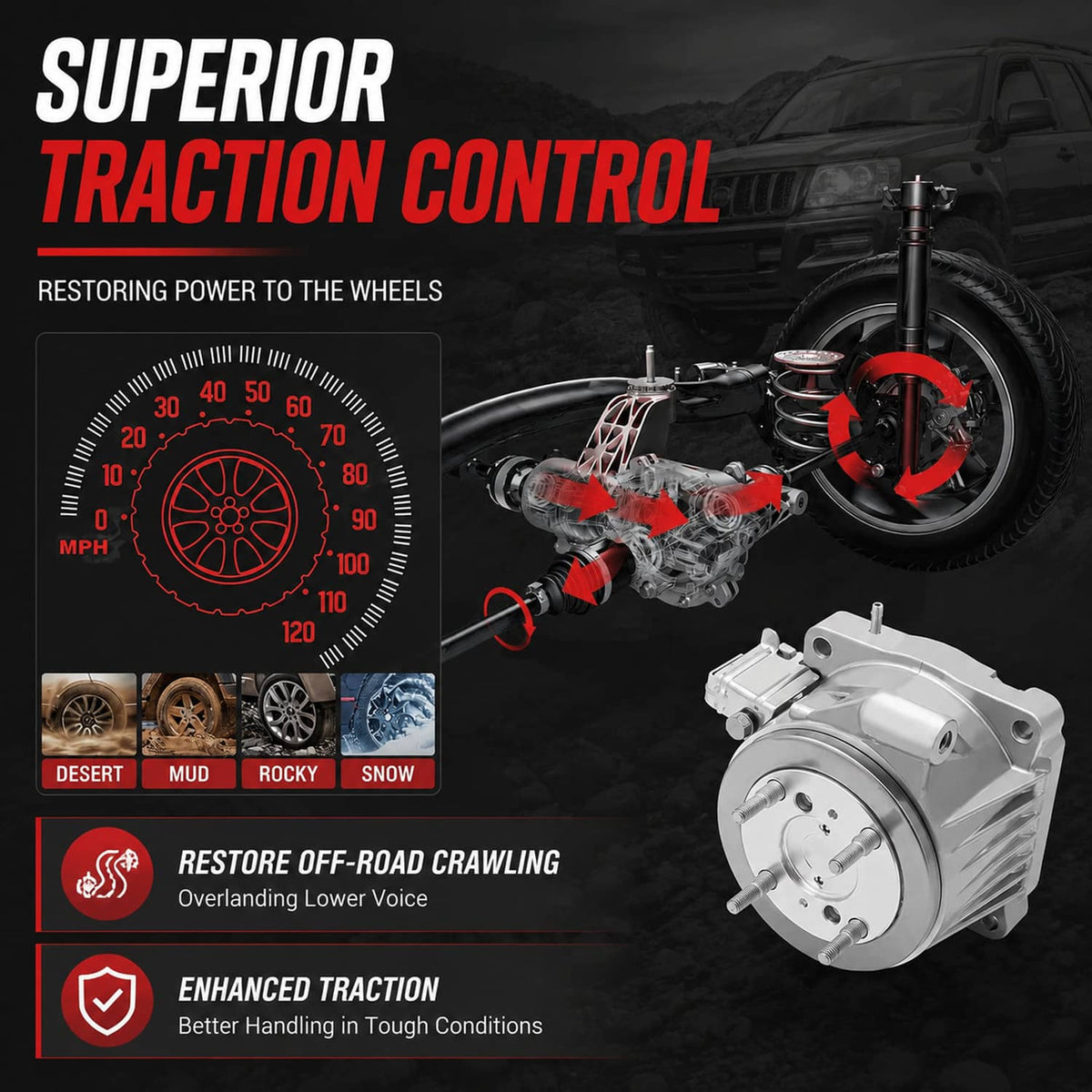 Rear differential viscous coupler with silver housing and round mounting flange