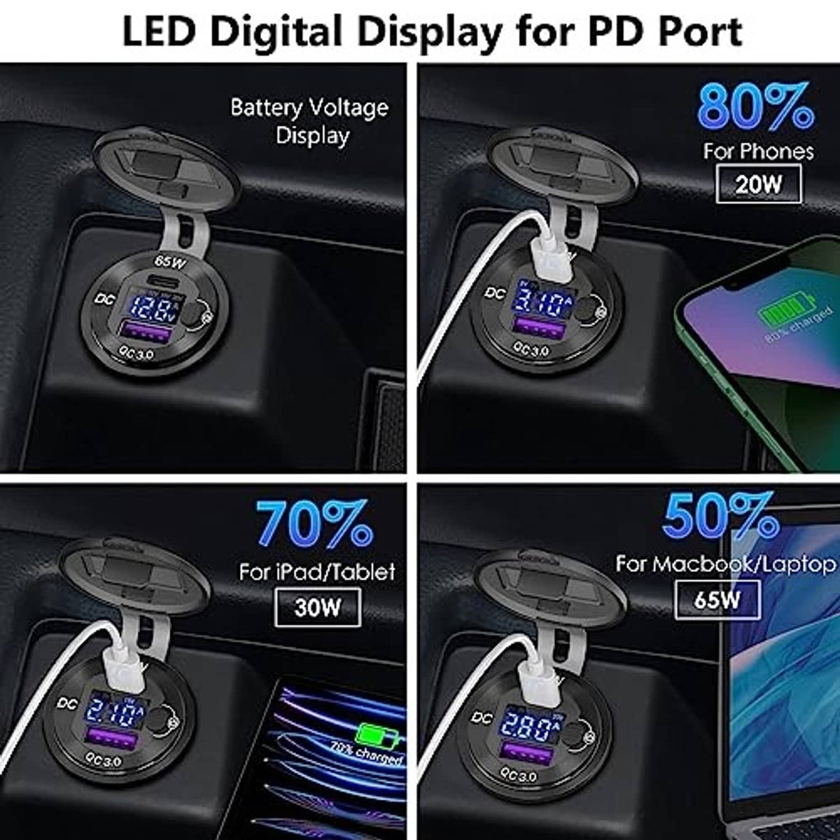 Black USB power outlet with LED digital display for PD charging and QC3.0 voltage readout