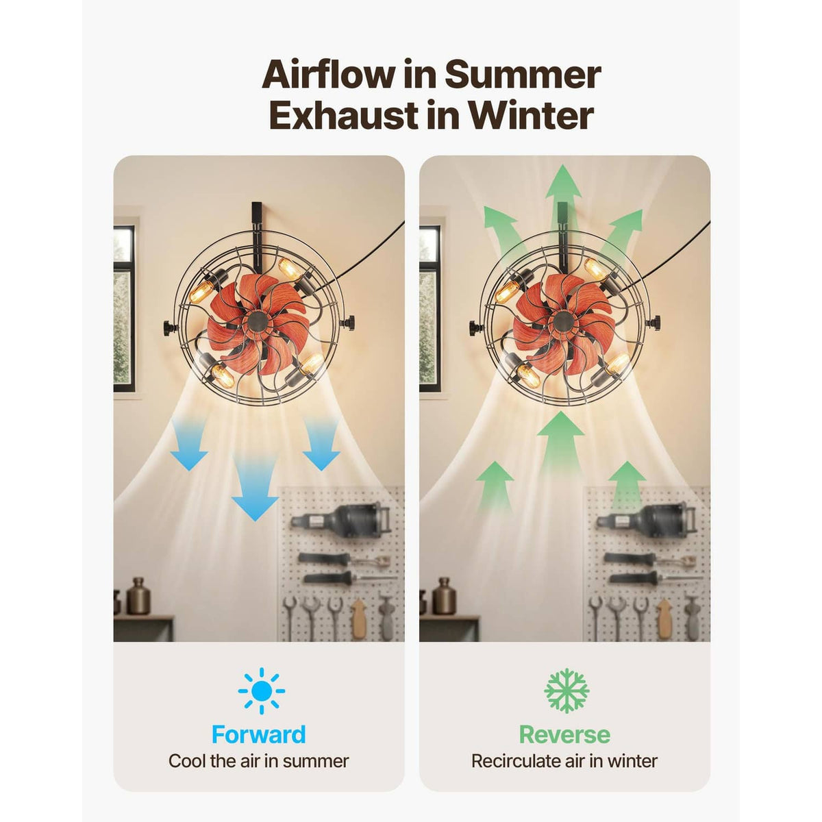 Wall-mounted fan with orange wood-look blades and 4 bulbs, airflow direction shown