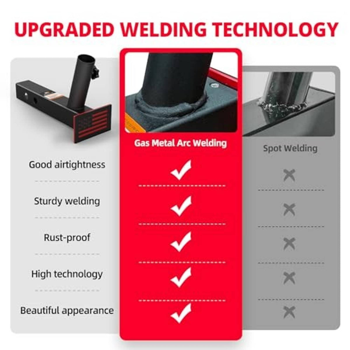 Black flagpole holder with red panel and upright pole tube, reinforced welding shown