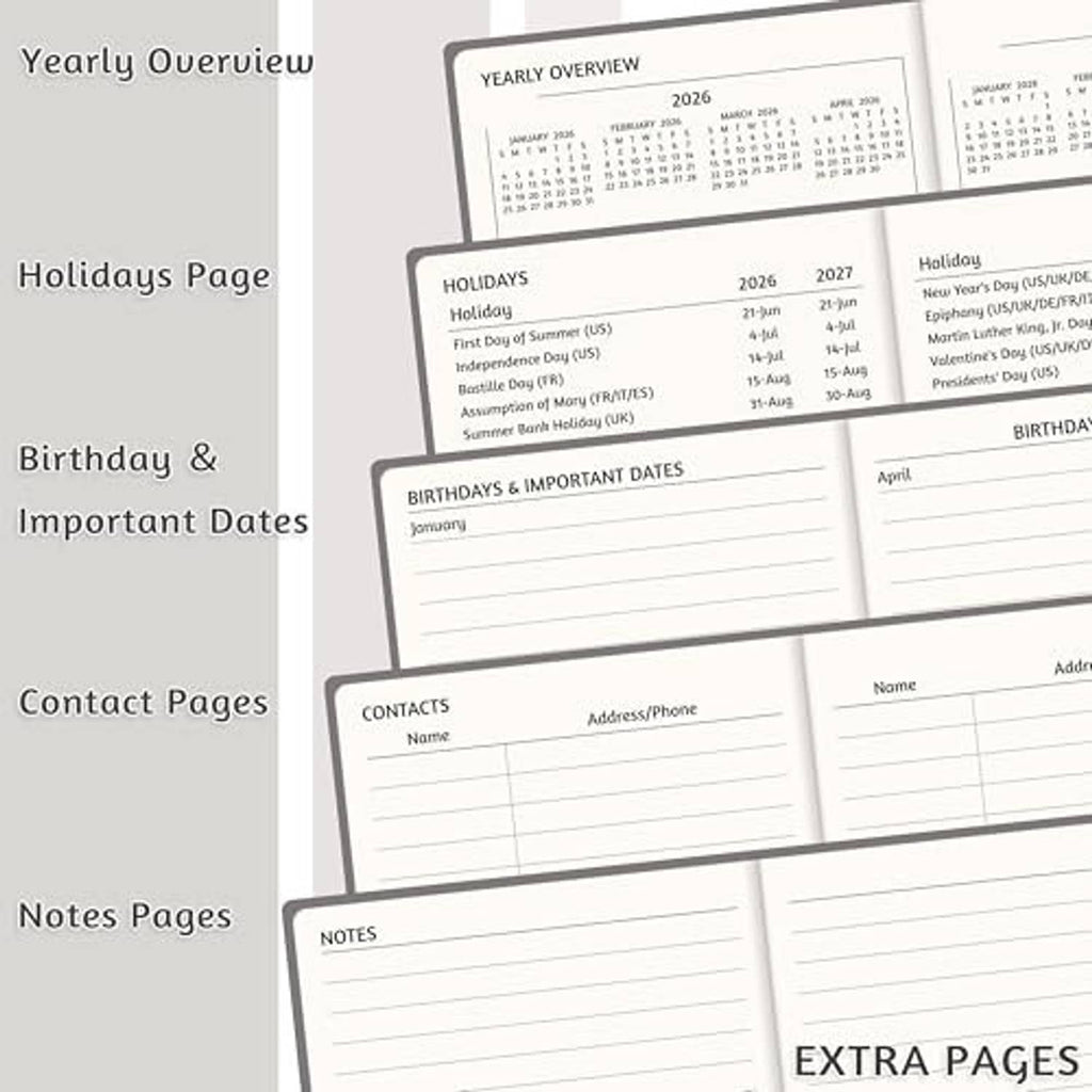 Planner extra pages overview with yearly layout, holidays, contacts, and notes