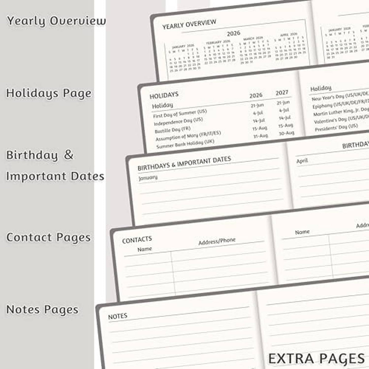 Planner extra pages overview with yearly layout, holidays, contacts, and notes