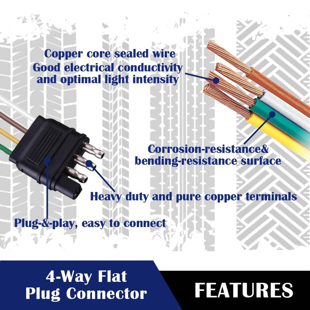 4-way flat plug connector with heavy-duty copper terminals and sealed wire ends