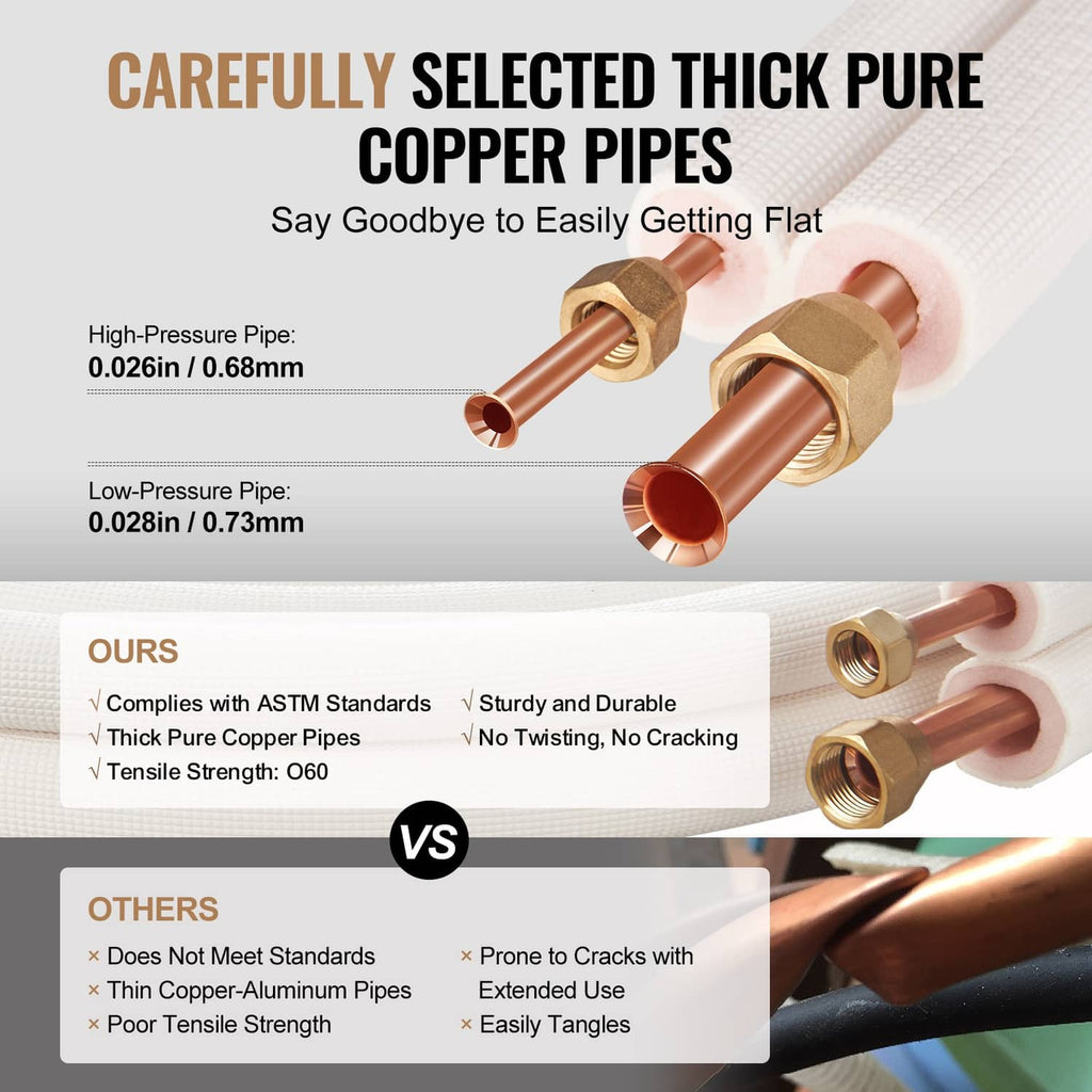 Insulated line set with thick pure copper pipes and gold fittings in white protective wrap