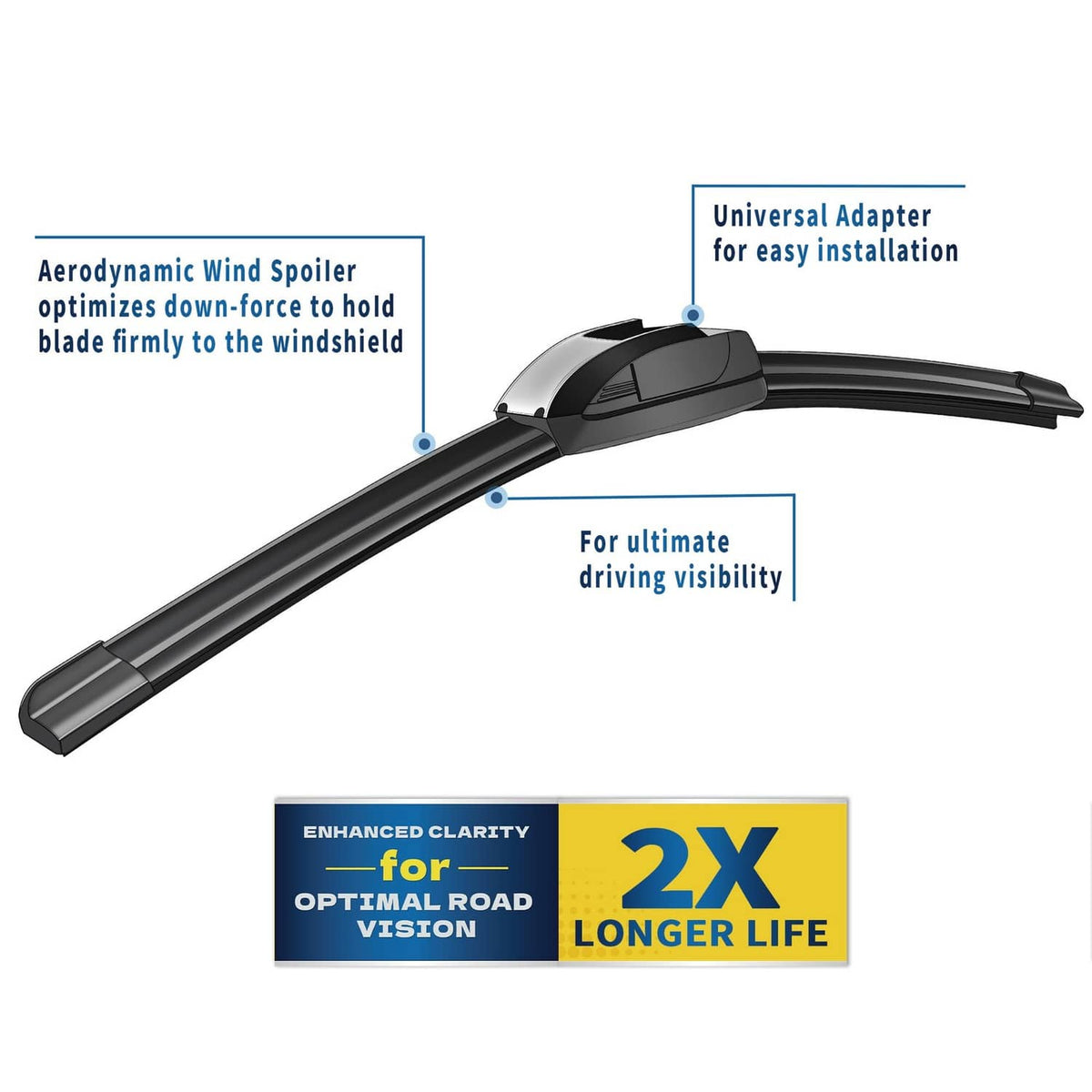 Windshield wiper blade pair with aerodynamic spoiler and universal adapter