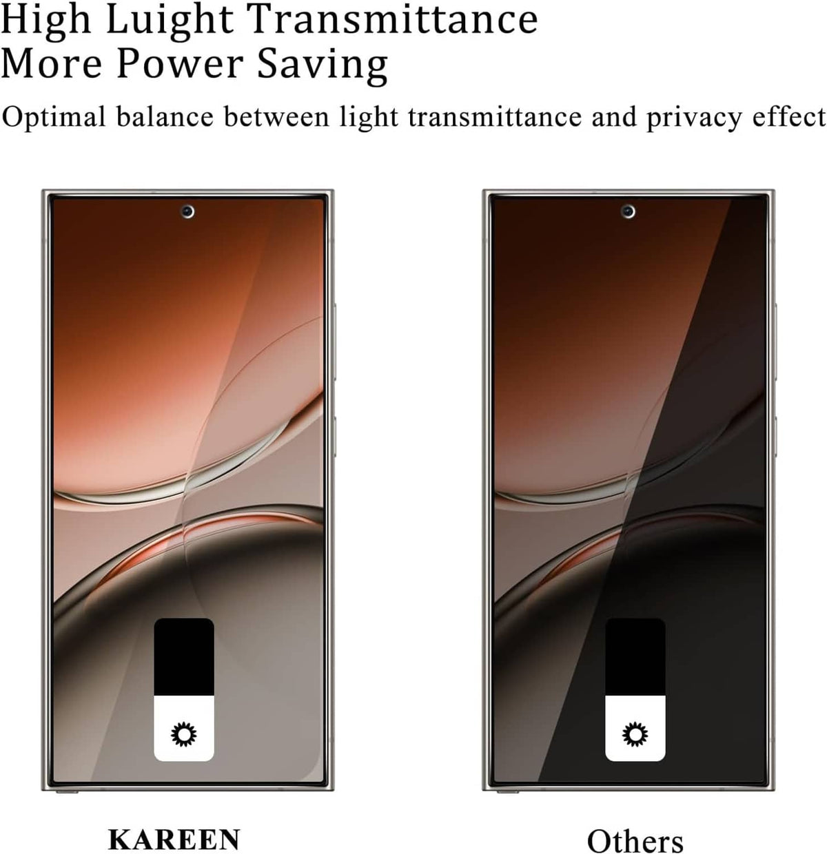 Privacy tempered glass screen protector pair demonstrating light transmission and privacy effect
