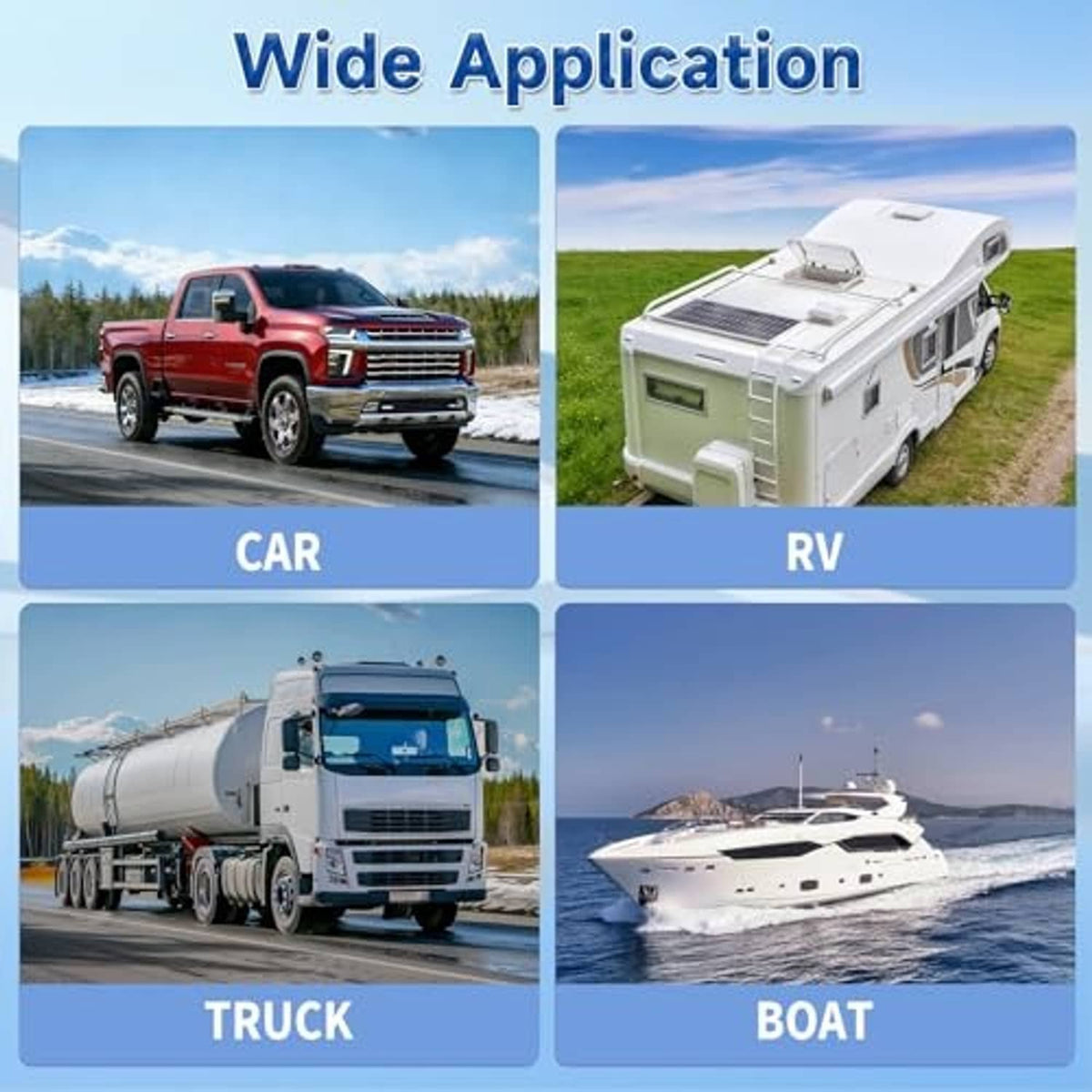 Relay kit for car, RV, truck, and boat fan setups with included wiring components