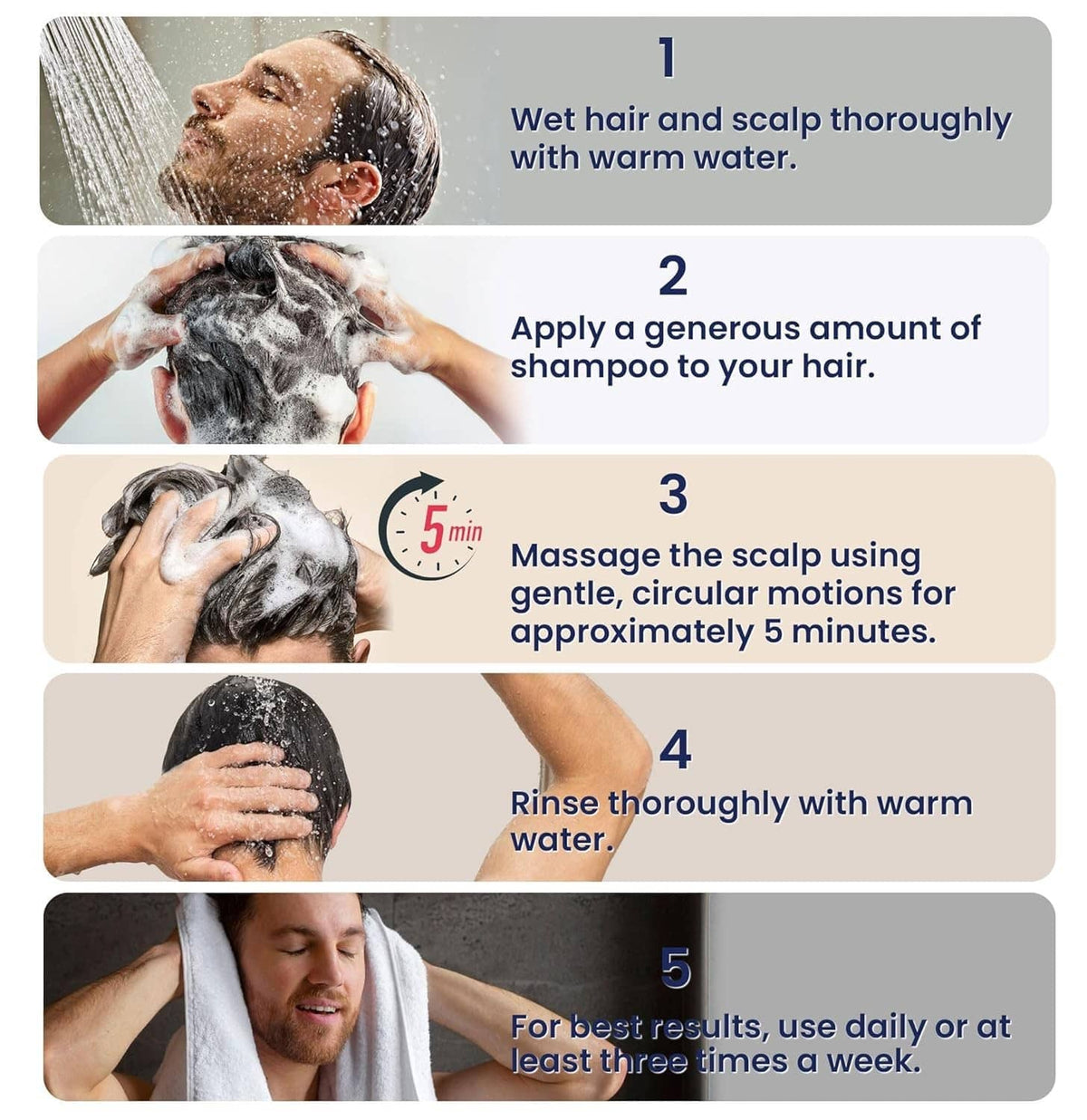 Men's hair growth shampoo directions steps for wetting, applying, rinsing