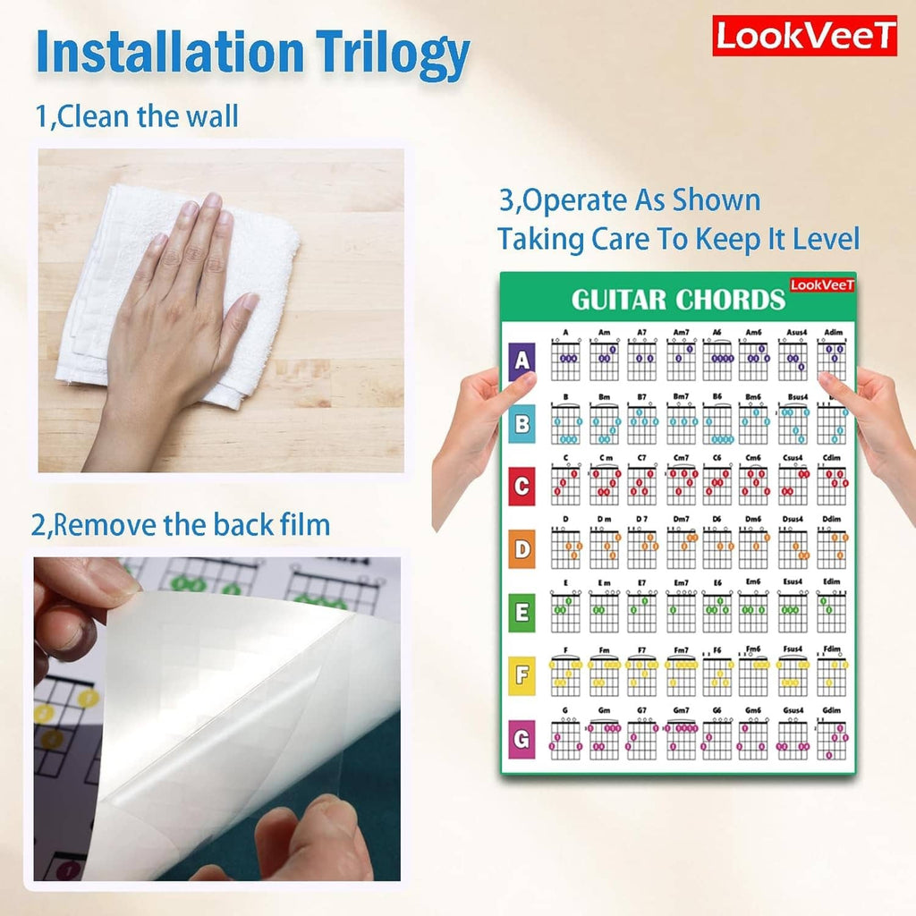 Guitar chord chart poster with step-by-step installation instructions for wall mounting