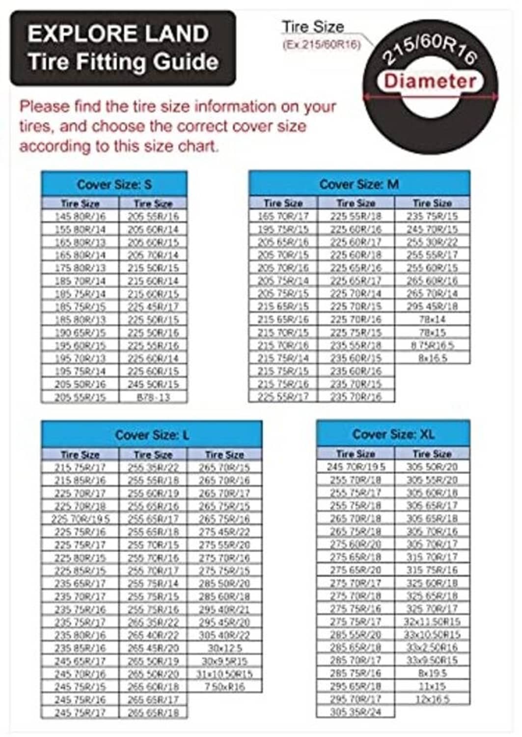 Tire cover size chart showing compatible tire and cover sizes by diameter