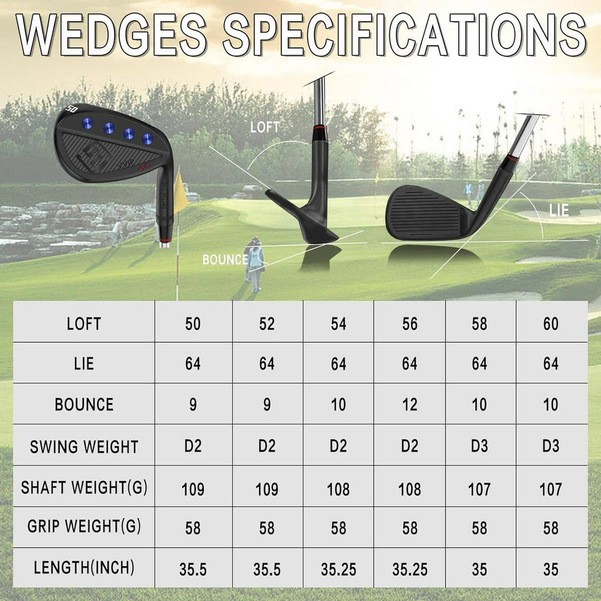 Wedges specifications chart showing loft, lie, bounce, and weights for models 50–60
