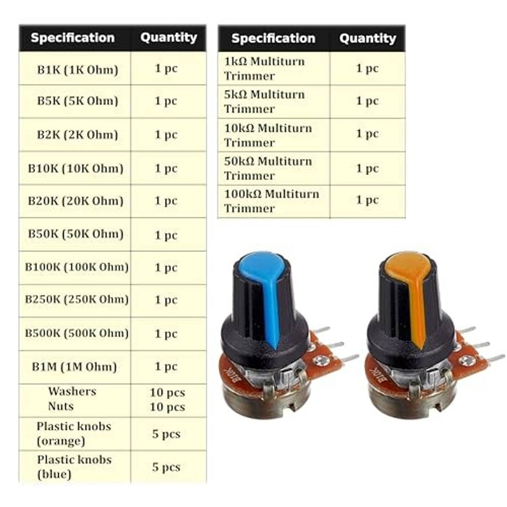 Two potentiometers with blue and orange caps, metal base, and mounting pins