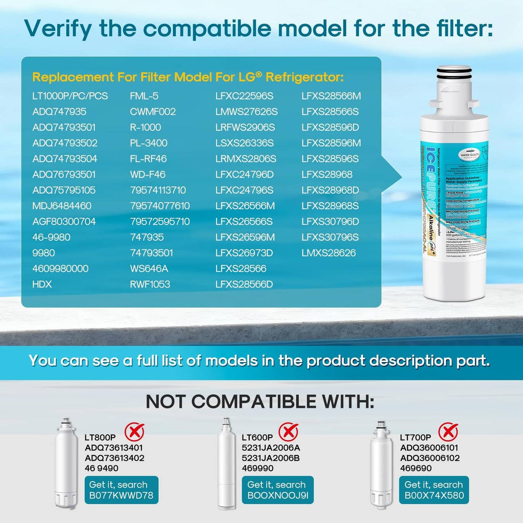 White refrigerator water filter cartridge with blue label beside model compatibility chart