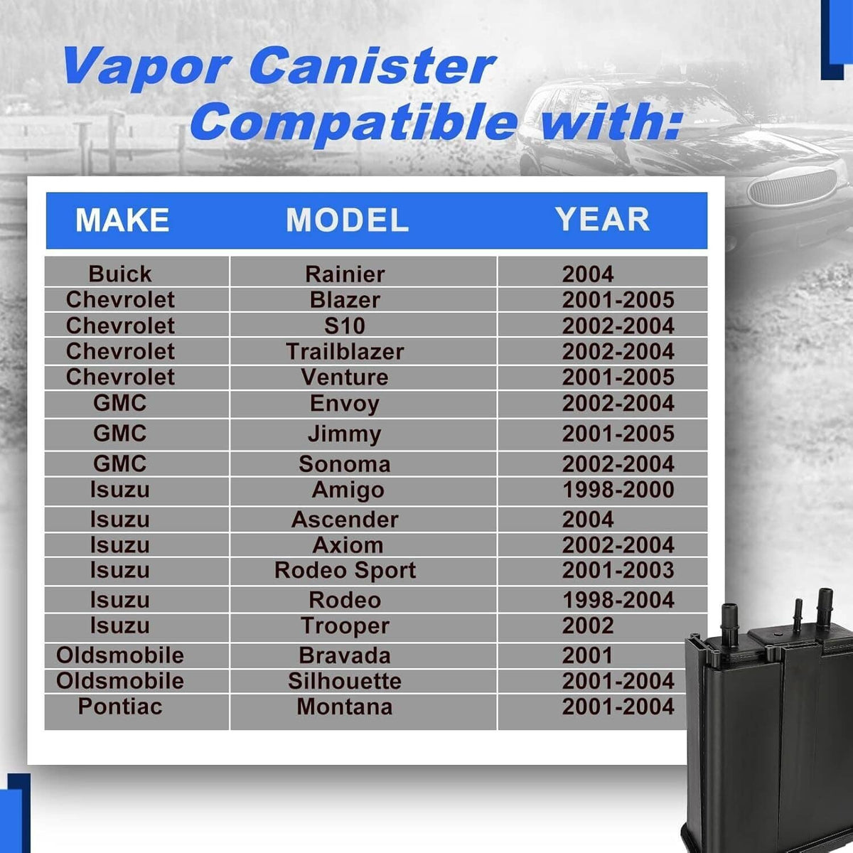 Black fuel vapor canister with three connector ports and flat base