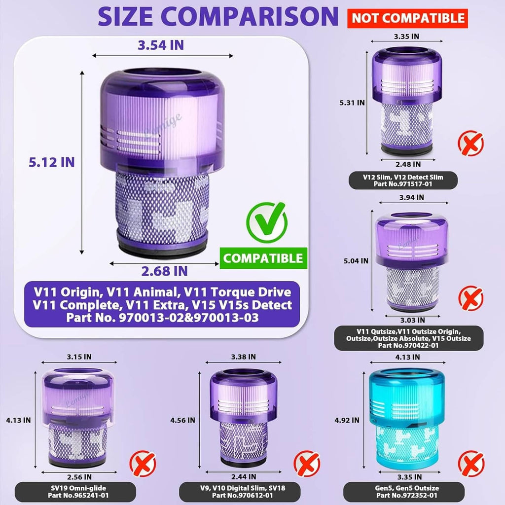 Purple vacuum filter cartridge size comparison diagram for compatible vs not compatible