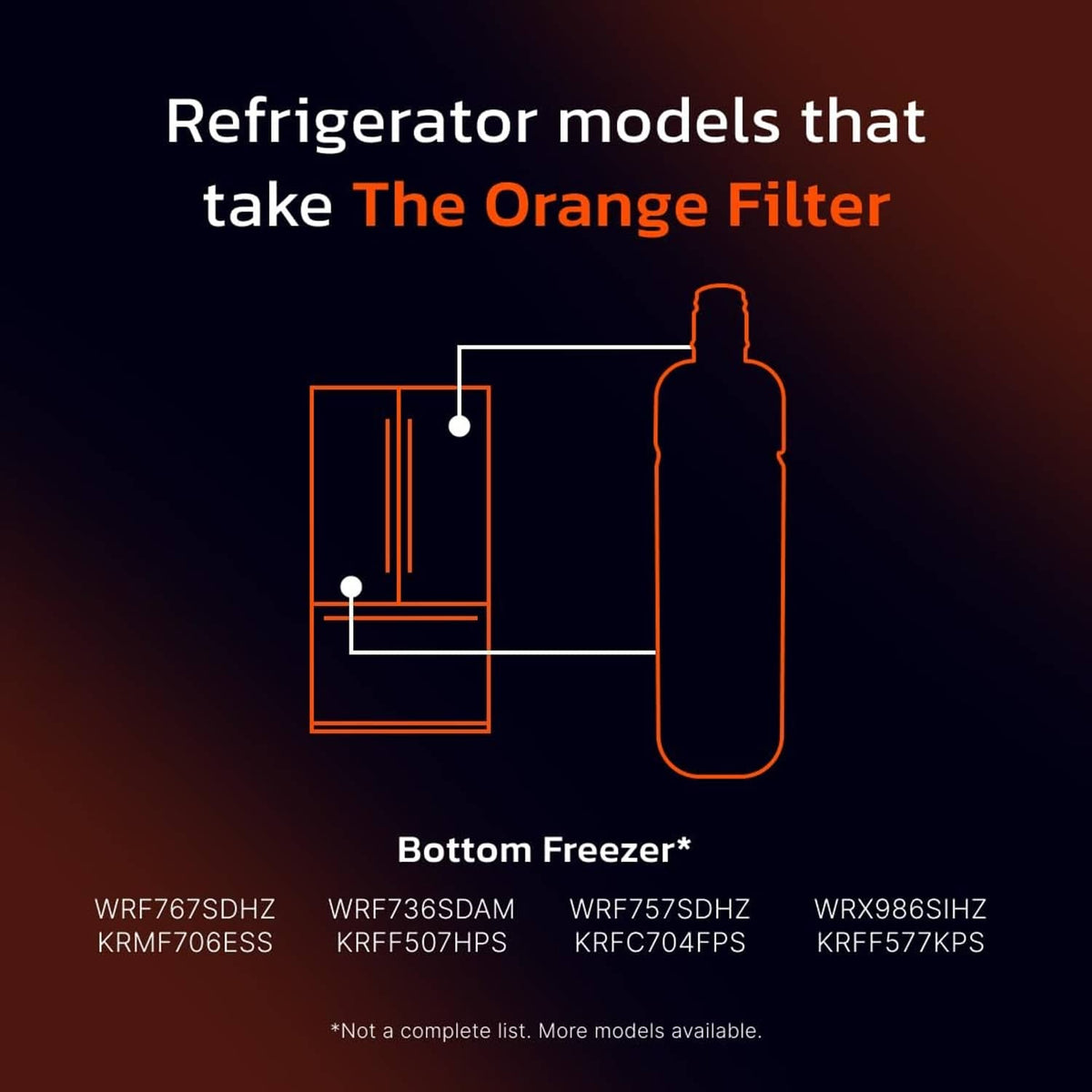 Refrigerator water filter schematic featuring The Orange Filter bottle outline
