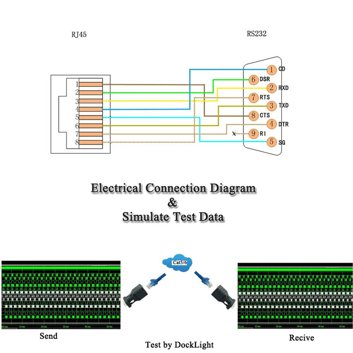 RJ45 to RS232 serial adapter cable with DB9 and RJ45 connectors