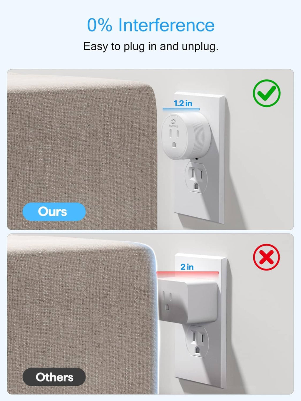 Compact white smart plug outlet adapter inserted into a wall socket, shown from side angle