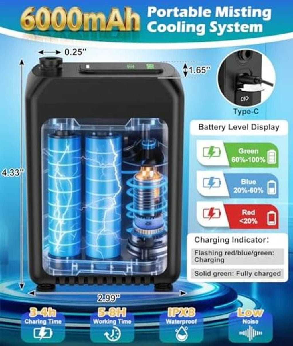 Portable misting cooling unit with 6000mAh battery, pump controls, and charging indicators
