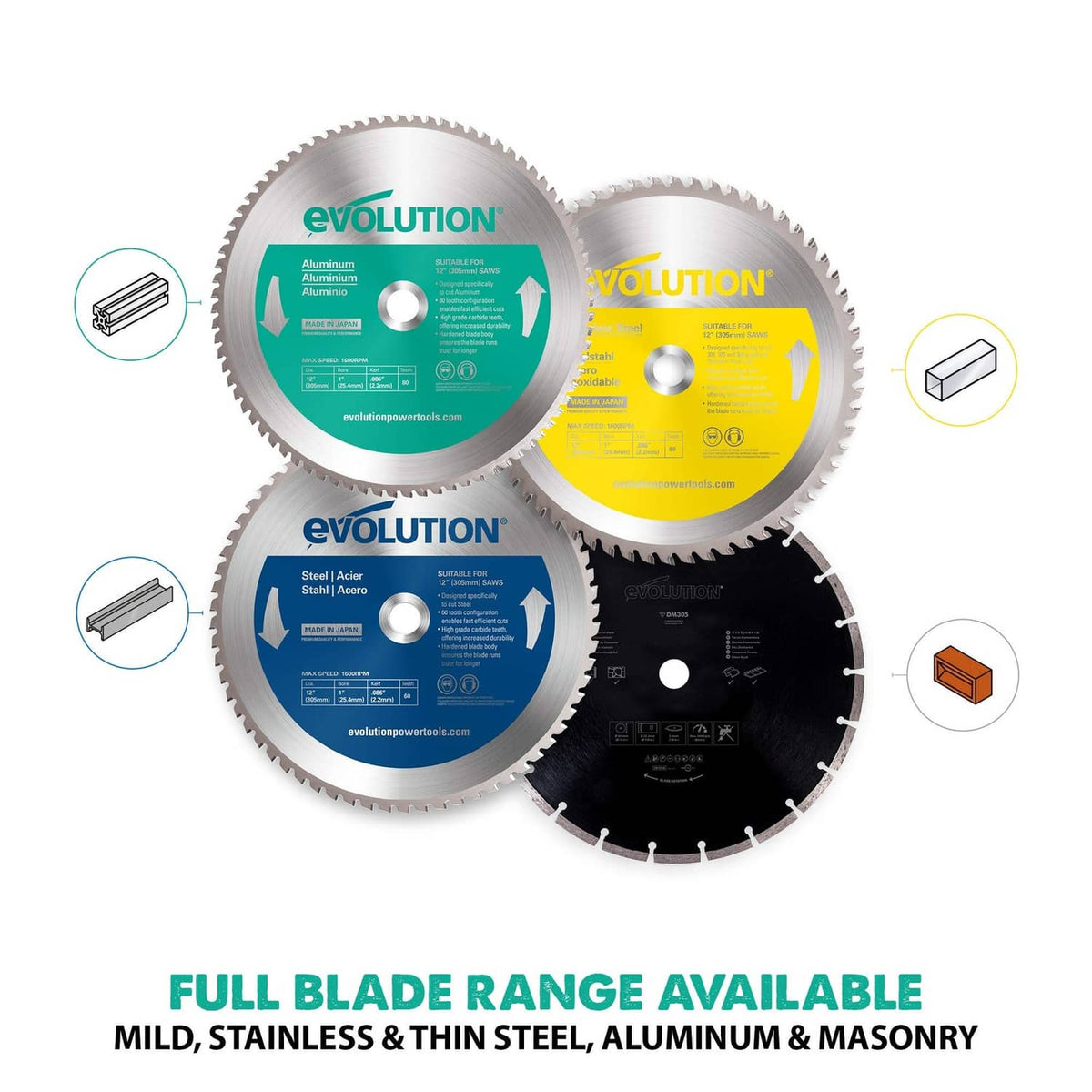 Set of four circular cutting saw blades with color-coded labels