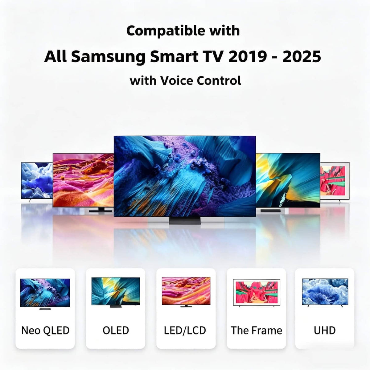Samsung TV remote compatibility graphic for 2019–2025 smart TVs with voice control