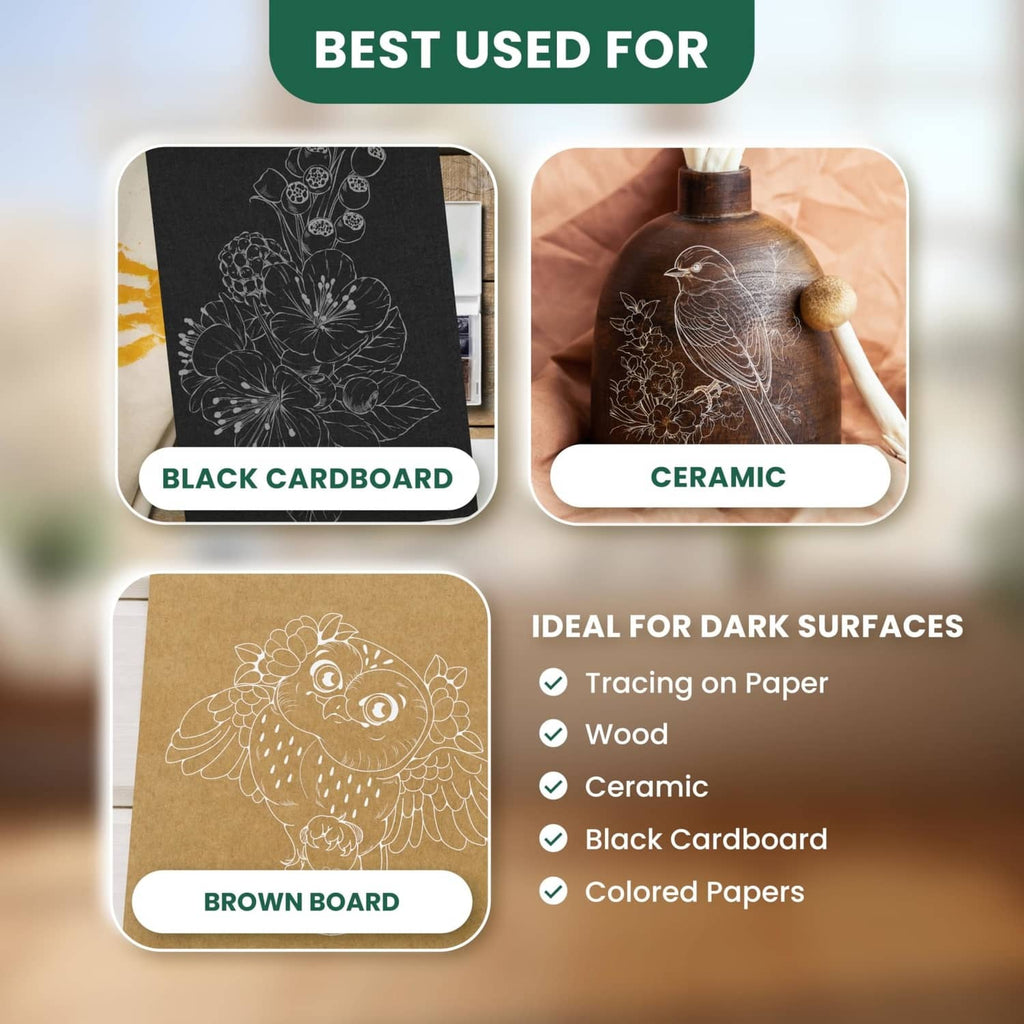 Usage guide for white transfer paper showing ideal results on black cardboard and ceramic