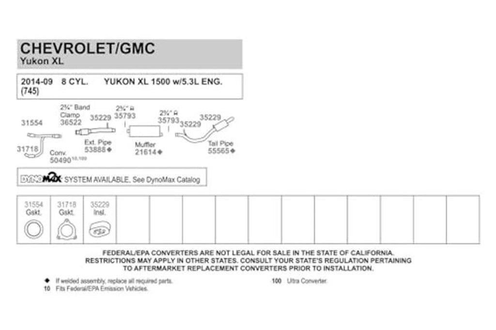 Exhaust clamp fitment chart for Chevrolet/GMC Yukon XL models