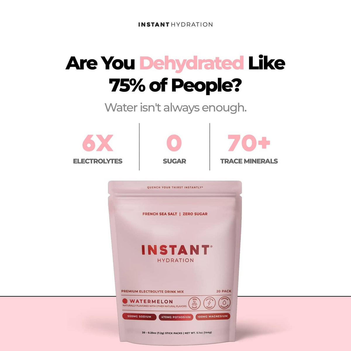 Instant Hydration watermelon electrolyte drink mix pouch front view