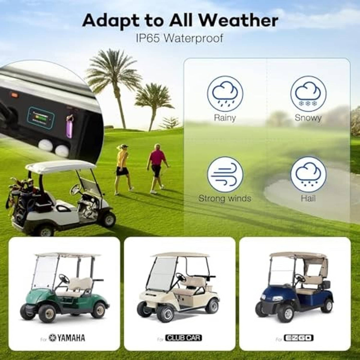 IP65 waterproof battery monitor gauge with weather icons on display panel