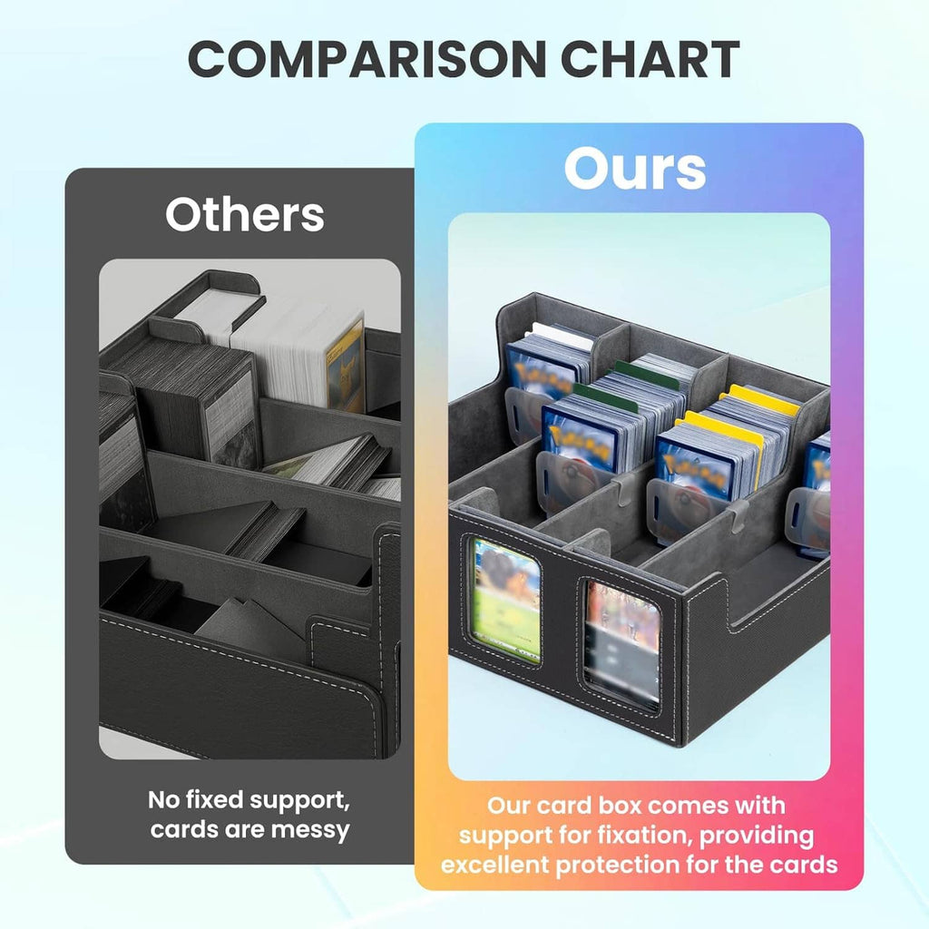 Black PU leather card storage case with open compartments, shown in comparison graphic