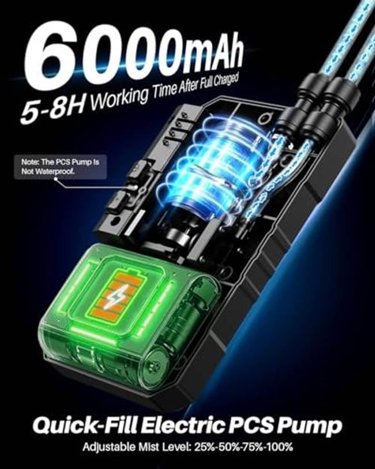 Rechargeable PCS pump unit with dual mist nozzles and illuminated power display