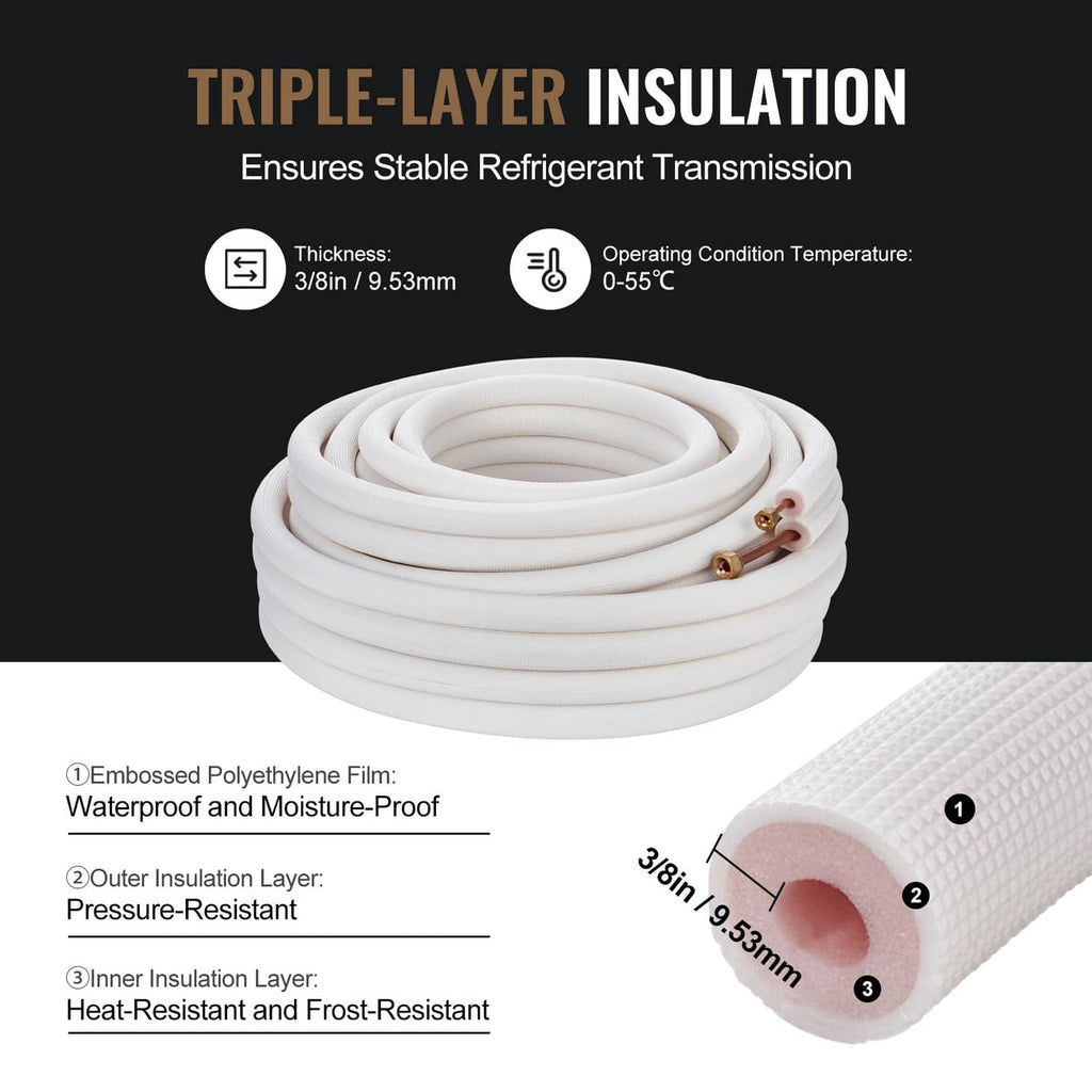 Triple-layer insulated mini-split tubing coil with white jacket and copper end fittings