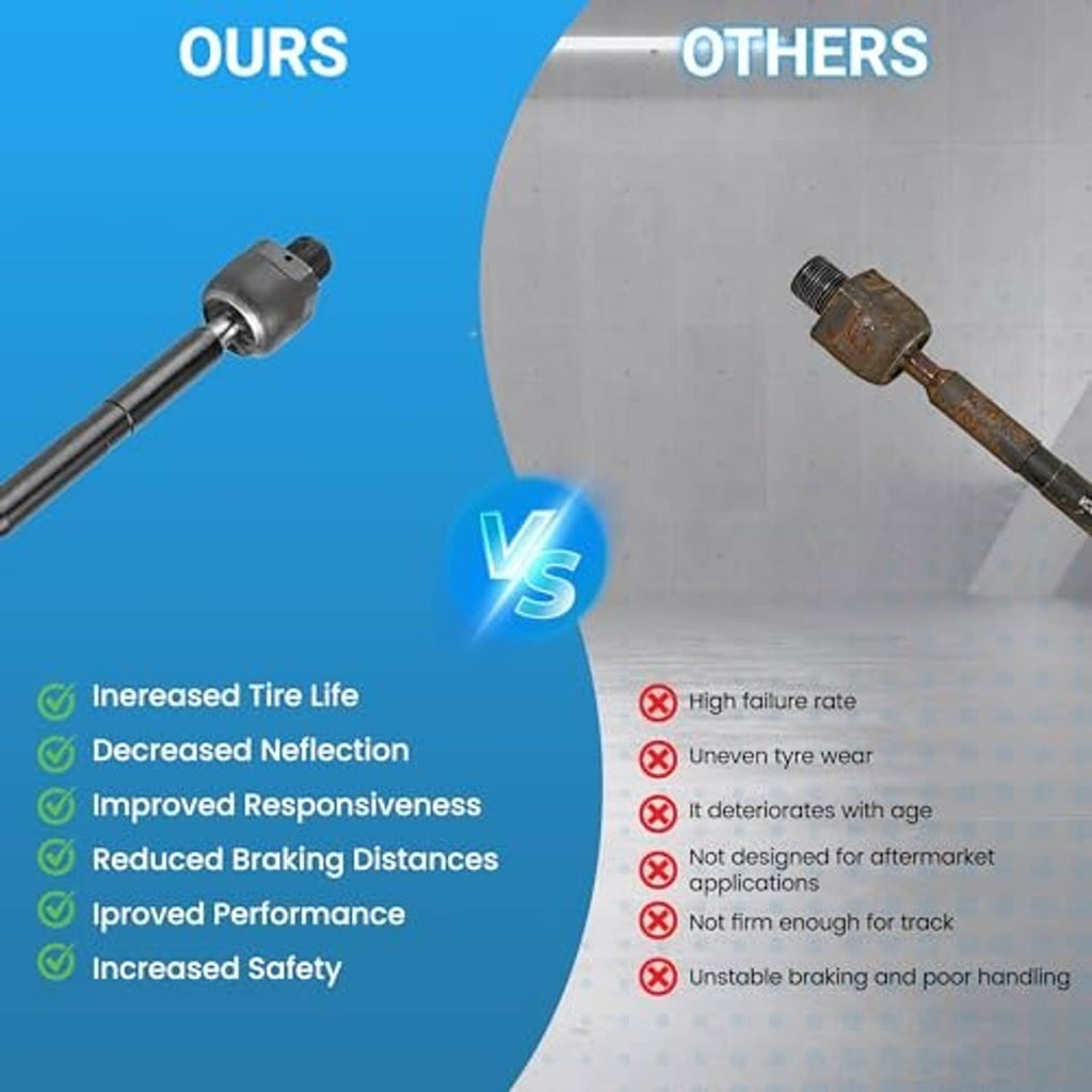 Comparison graphic showing two tie rod components, one worn and one new