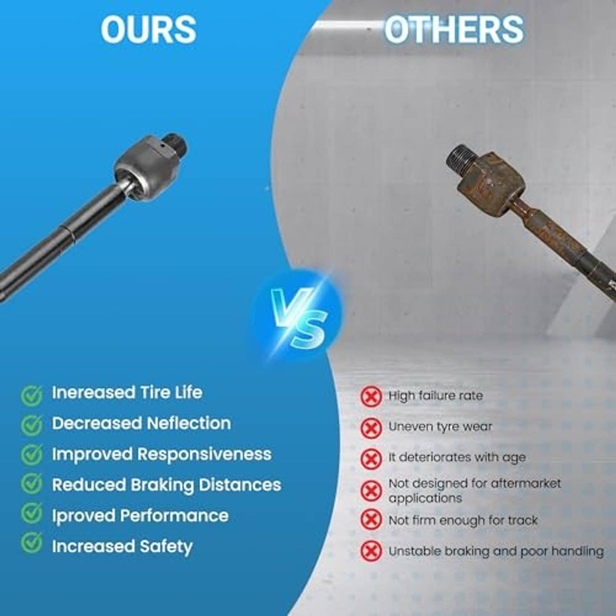 Comparison graphic showing two tie rod components, one worn and one new