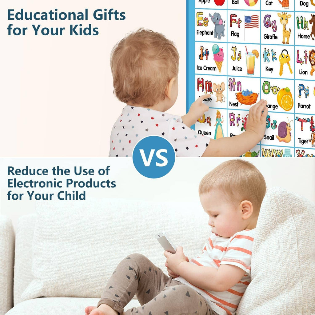 Blue alphabet wall chart with colorful letter grid beside a toddler on a couch