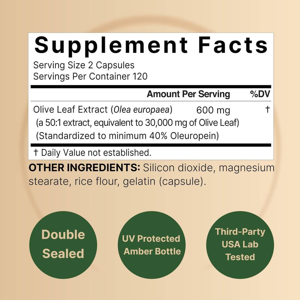 Olive leaf extract supplement facts label: 2 capsules provide 30,000 mg, 40% oleuropein
