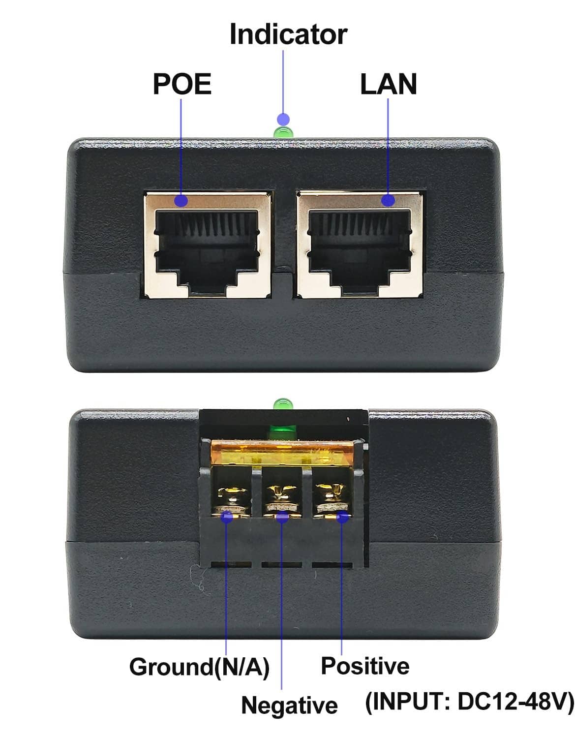 Gigabit PoE+ injector showing POE and LAN RJ45 ports with indicator polarity markings