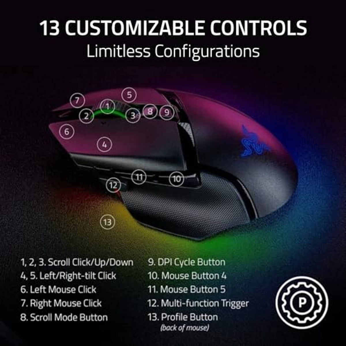 Black wireless gaming mouse showing multiple labeled control areas and buttons