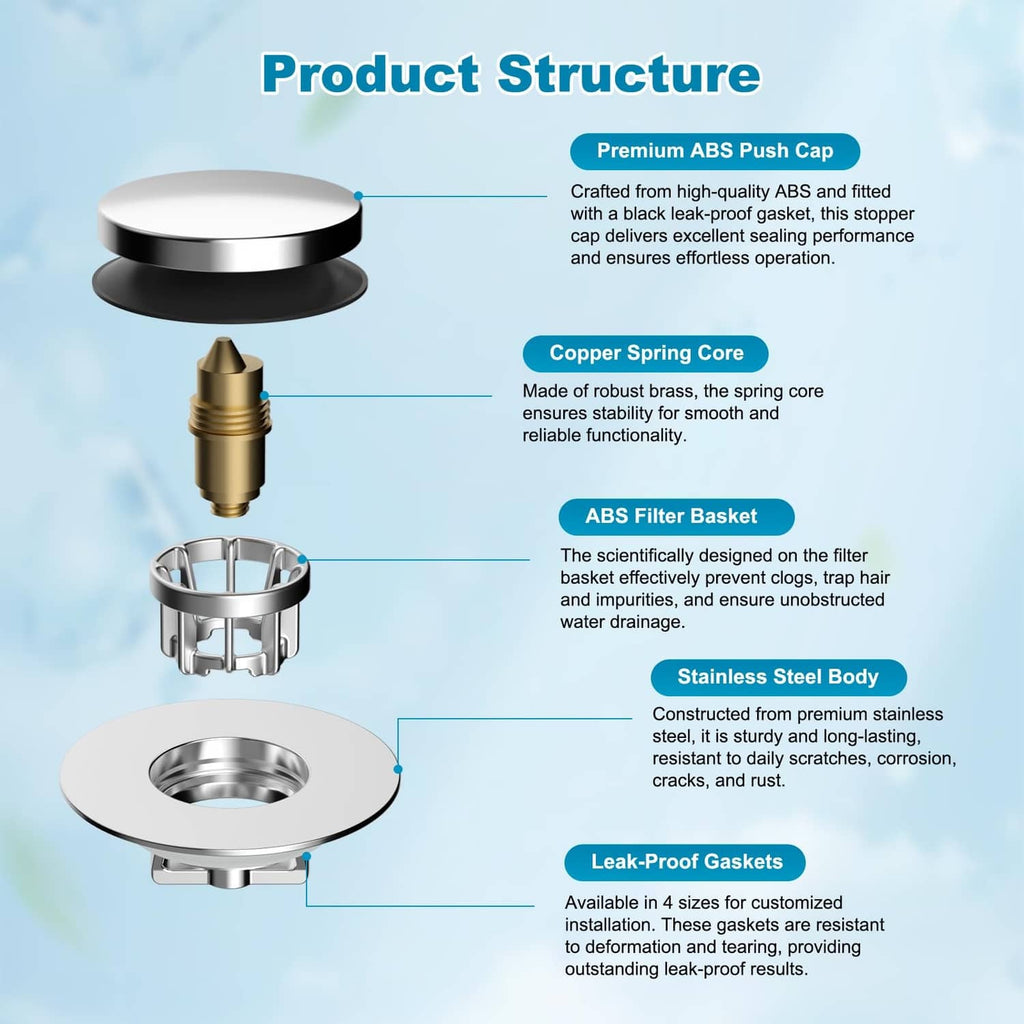 3-in-1 bathtub drain stopper parts: silver push cap, filter basket, stainless body