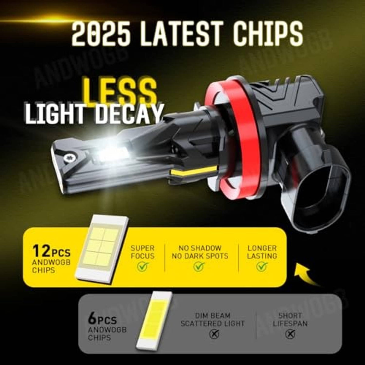LED headlight bulb showing compact LED module and black heatsink body