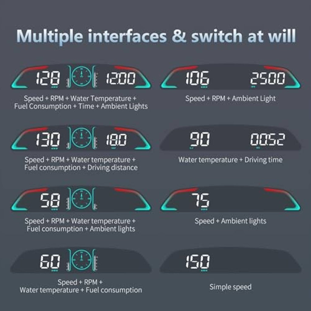 HUD speedometer display diagram showing multiple selectable readouts and interface modes