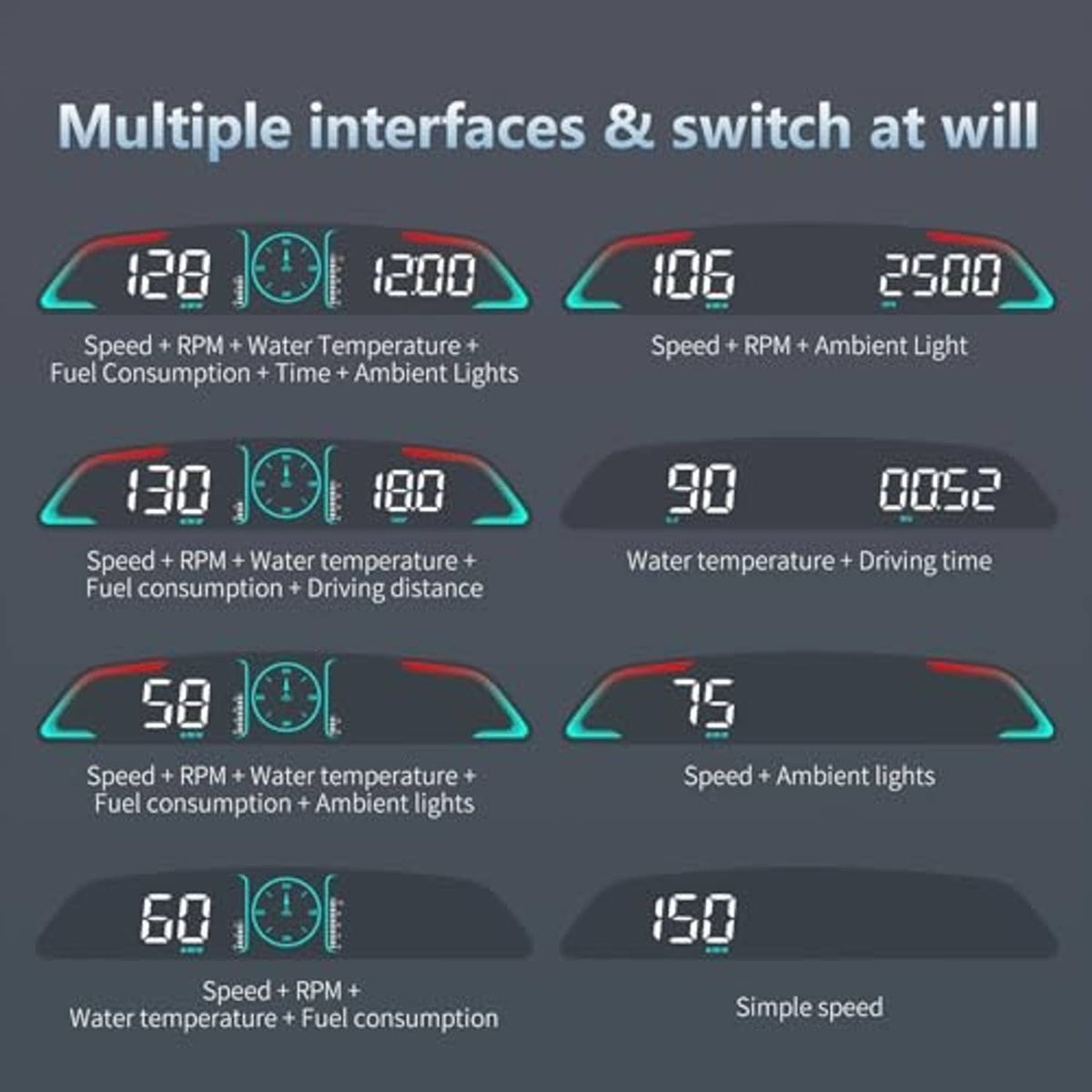 HUD speedometer display diagram showing multiple selectable readouts and interface modes