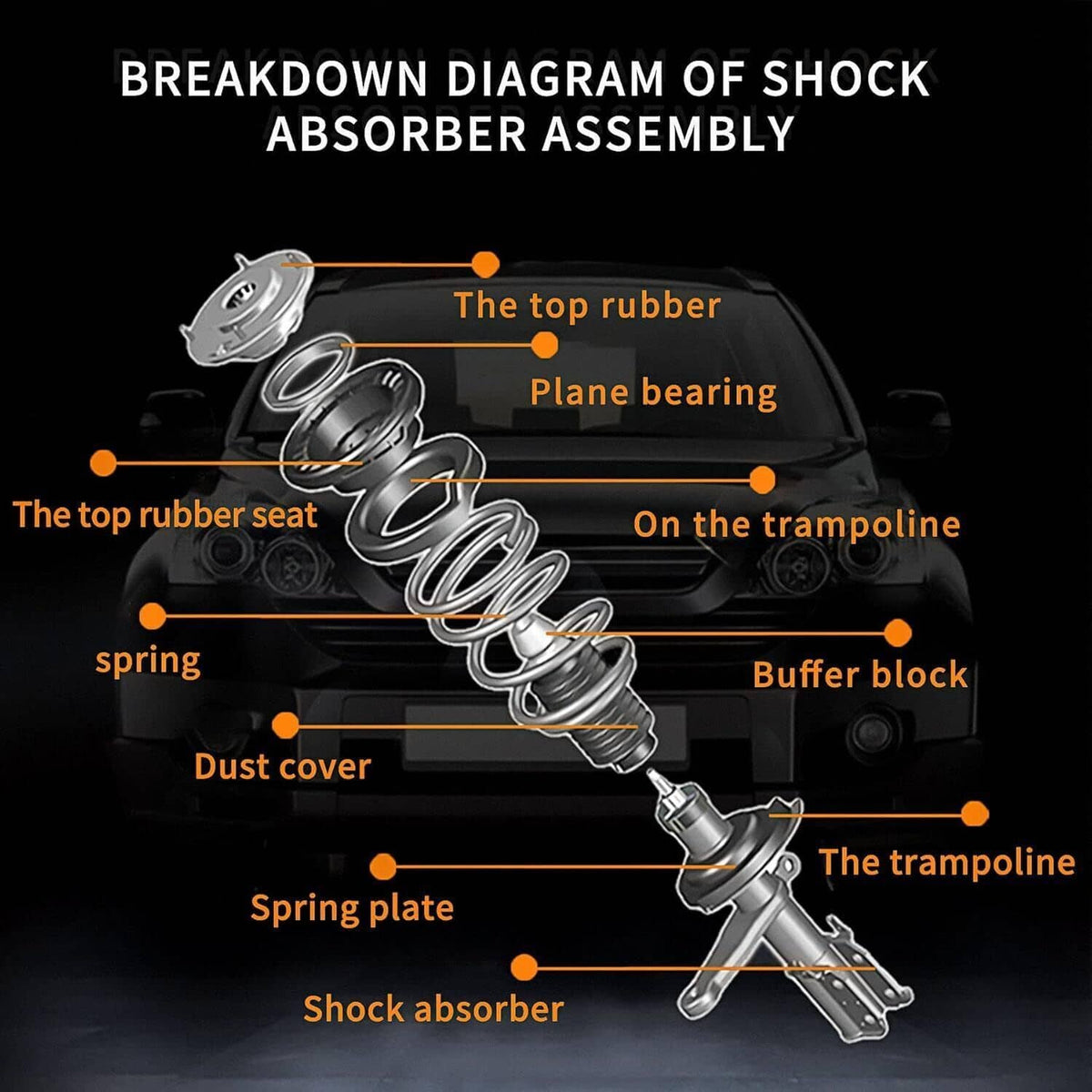 Shock absorber assembly diagram showing spring, reservoir, and mounting parts