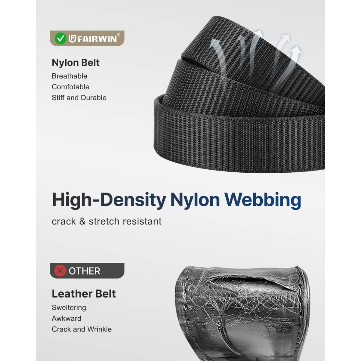 Men's nylon webbing belt strap close-up, high-density woven texture in dark gray