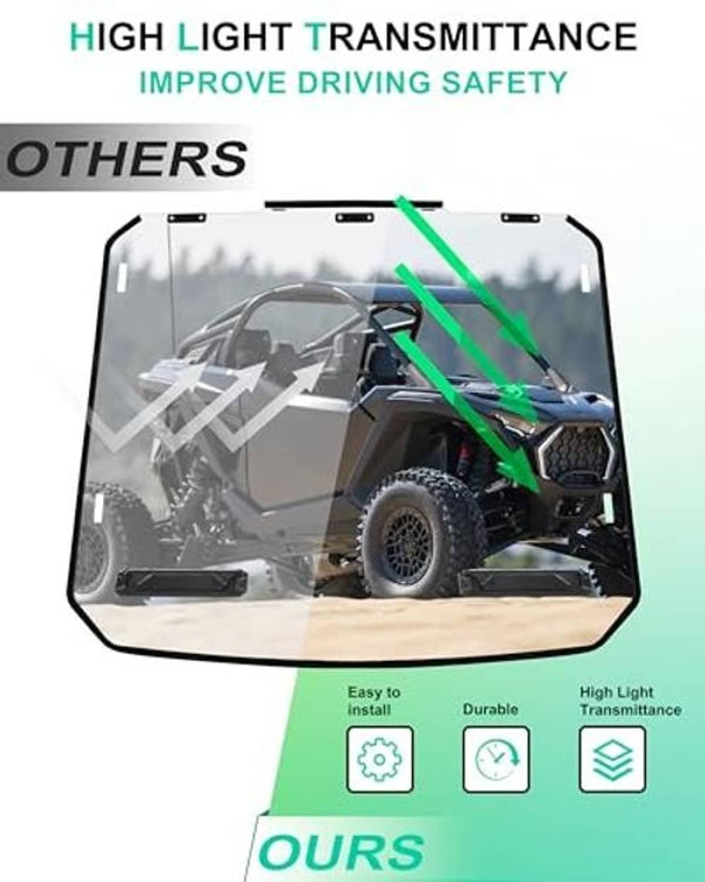Front windshield panel with high-clarity clear view for Polaris RZR PRO