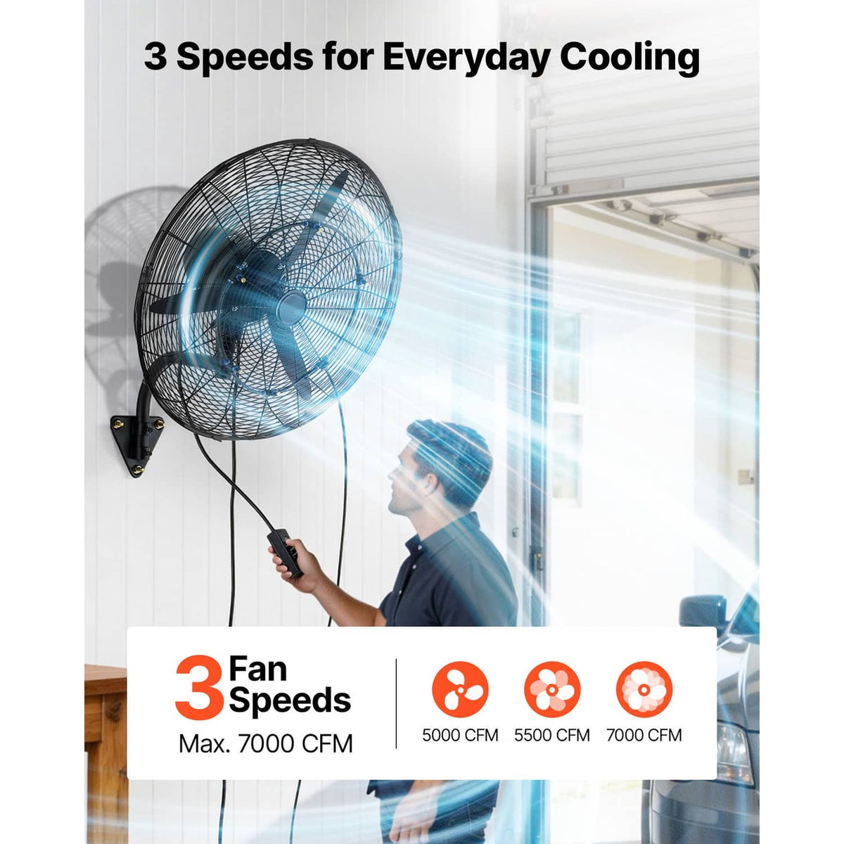 Wall-mounted oscillating mist fan with blue airflow stream, black grille and wall mount
